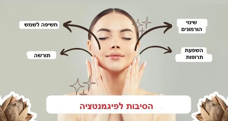 גורמים לפיגמנטציה בעור